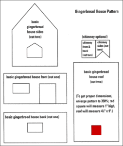 Build a Gingerbread House From Scratch Image